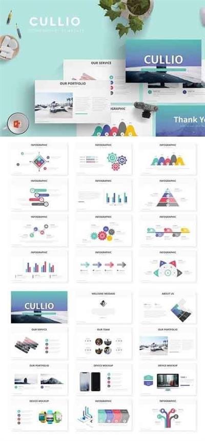 Cullio - Powerpoint, Keynote, Google Sliders Templates