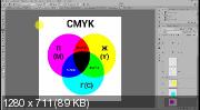 Что такое цвет и как его получить в Photoshop. Модель RGB и CMYK (2018)
